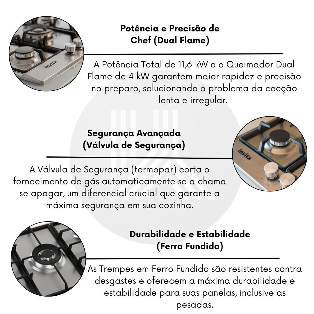 Cooktop a Gás Invita Inox 70cm Bivolt - I-CKG-5Q-70-XX-3TNA