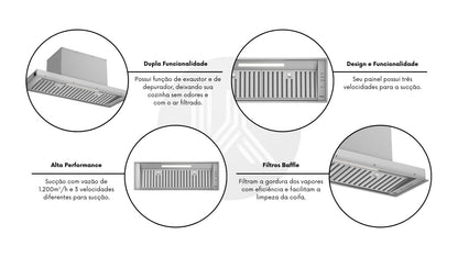 Coifa Invita Inox Built-in 90cm 220V - I-CFB-90-XX-2ATA