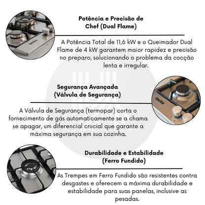Cooktop a Gás Invita Inox 70cm Bivolt - I-CKG-5Q-70-XX-3TNA
