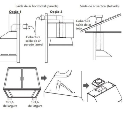 Duto de Inox Elettromec para Coifa 36 Polegadas - KITCFPBBQ36NELA