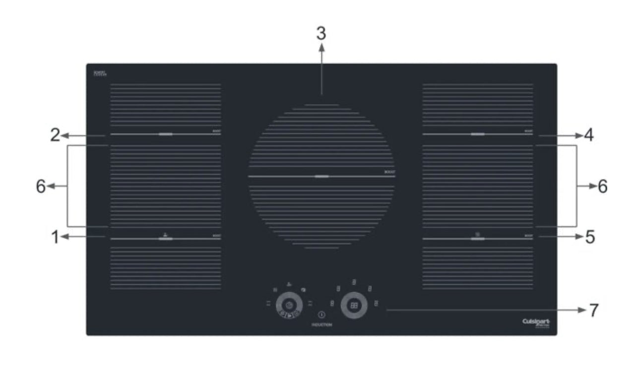 Cooktop Indução 5Z 90cm Cuisinart Arkton Advanced