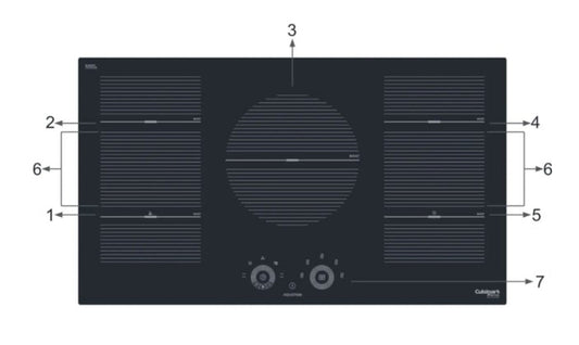 Cooktop Indução 5Z 90cm Cuisinart Arkton Advanced