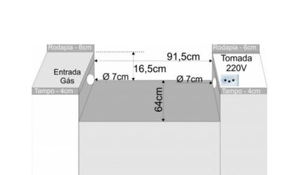 Rangetop 36PL Thor - Novo